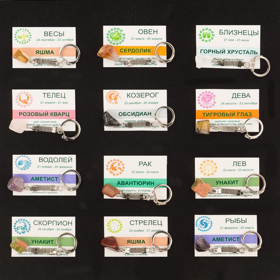 Комплект брелоков "Знаки зодиака" (12 штук) фото 1 — 